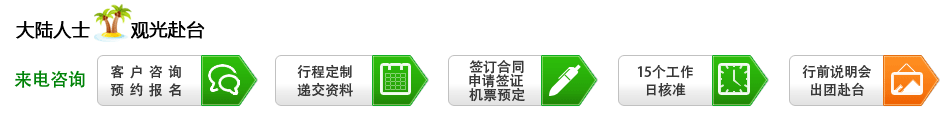 观光来台流程